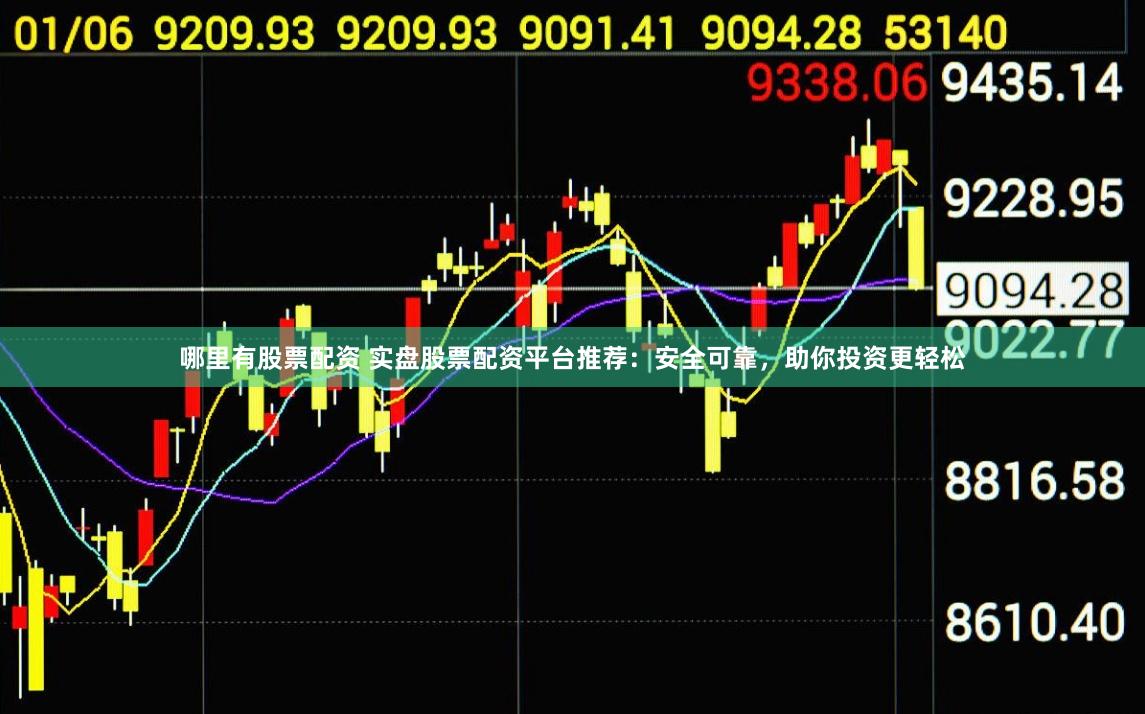哪里有股票配资 实盘股票配资平台推荐：安全可靠，助你投资更轻松