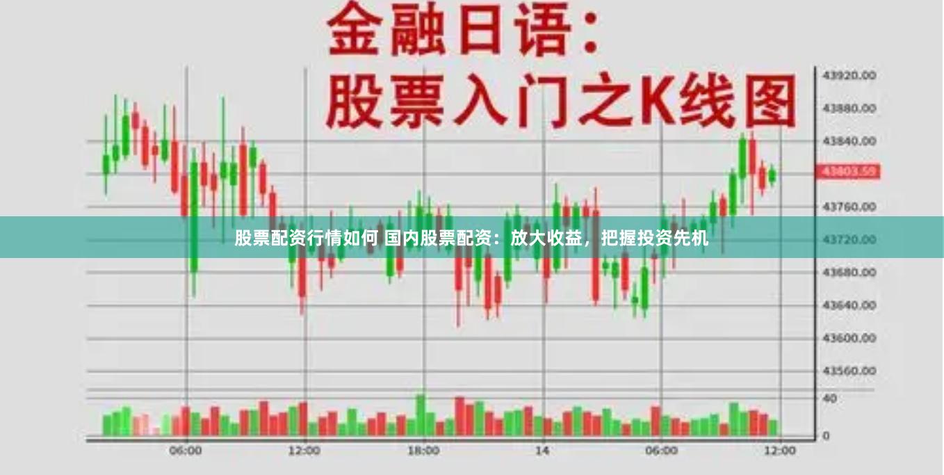 股票配资行情如何 国内股票配资：放大收益，把握投资先机