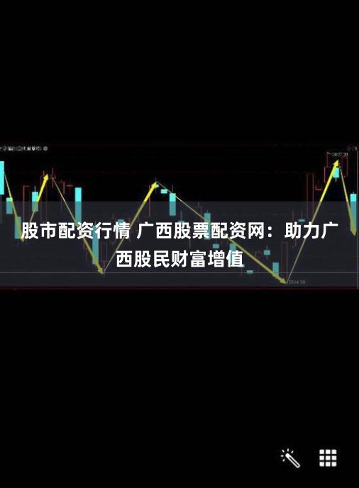 股市配资行情 广西股票配资网：助力广西股民财富增值