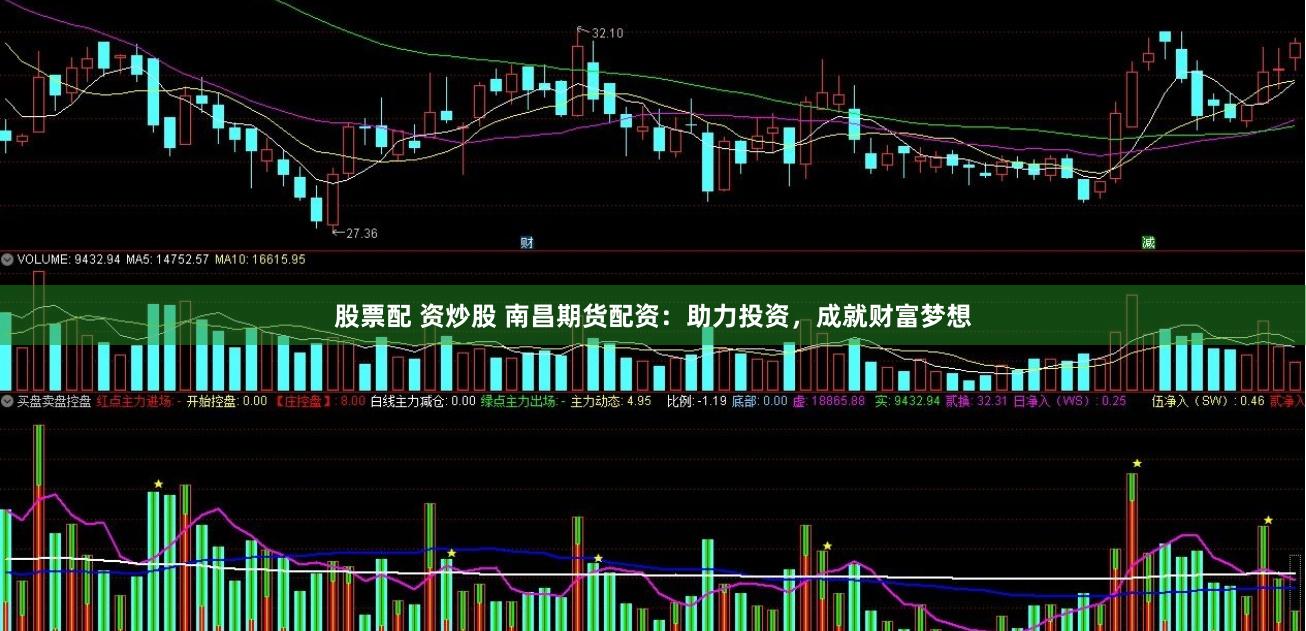 股票配 资炒股 南昌期货配资：助力投资，成就财富梦想