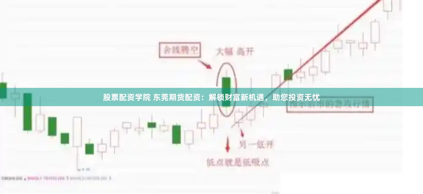 股票配资学院 东莞期货配资：解锁财富新机遇，助您投资无忧