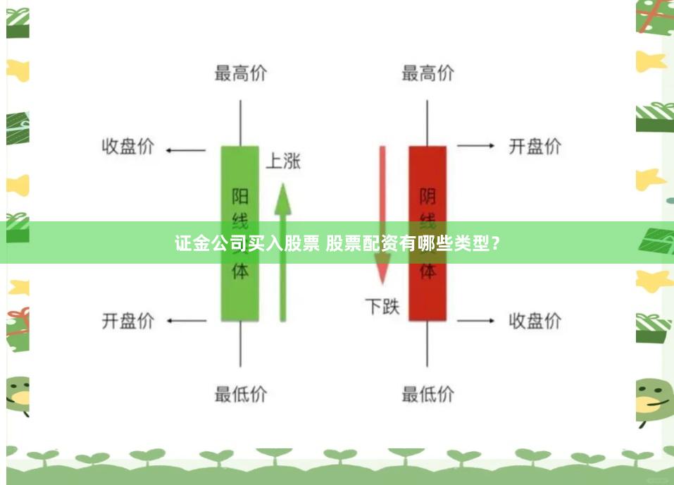 证金公司买入股票 股票配资有哪些类型？