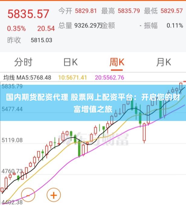 国内期货配资代理 股票网上配资平台：开启您的财富增值之旅