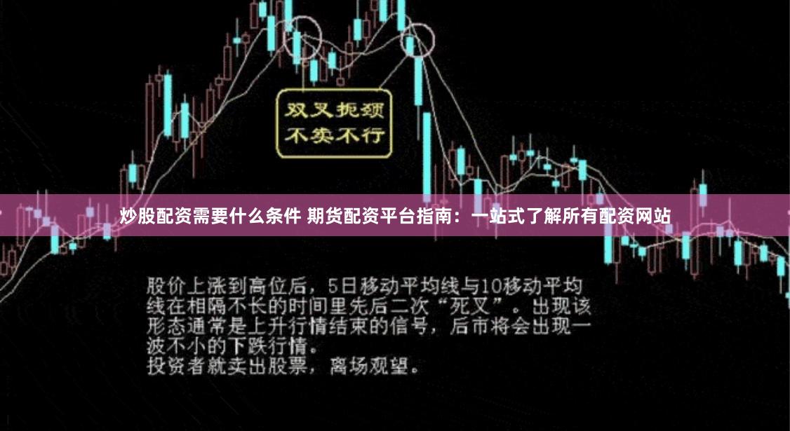 炒股配资需要什么条件 期货配资平台指南：一站式了解所有配资网站