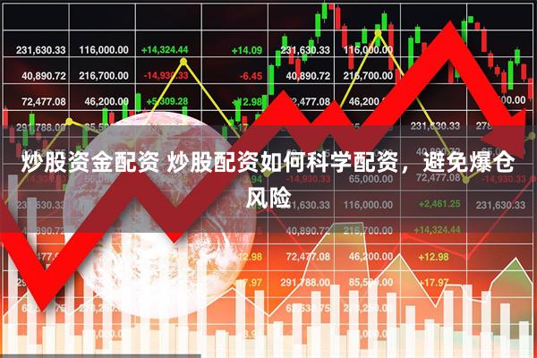 炒股资金配资 炒股配资如何科学配资，避免爆仓风险