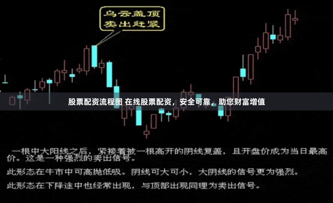 股票配资流程图 在线股票配资，安全可靠，助您财富增值