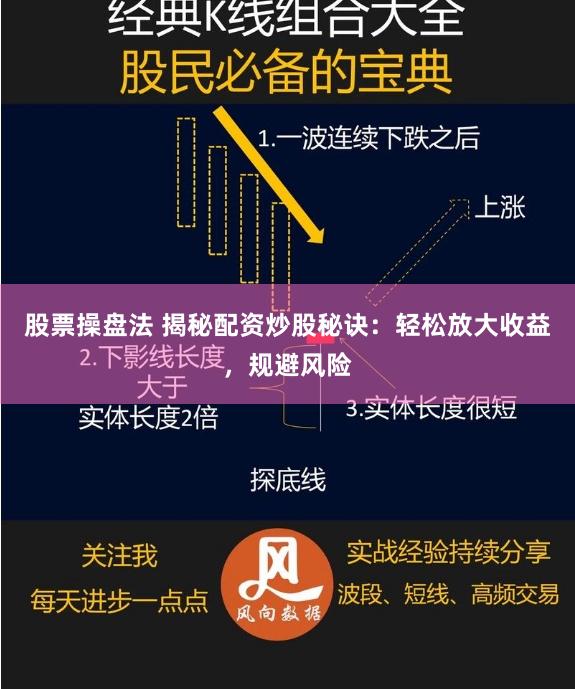 股票操盘法 揭秘配资炒股秘诀：轻松放大收益，规避风险