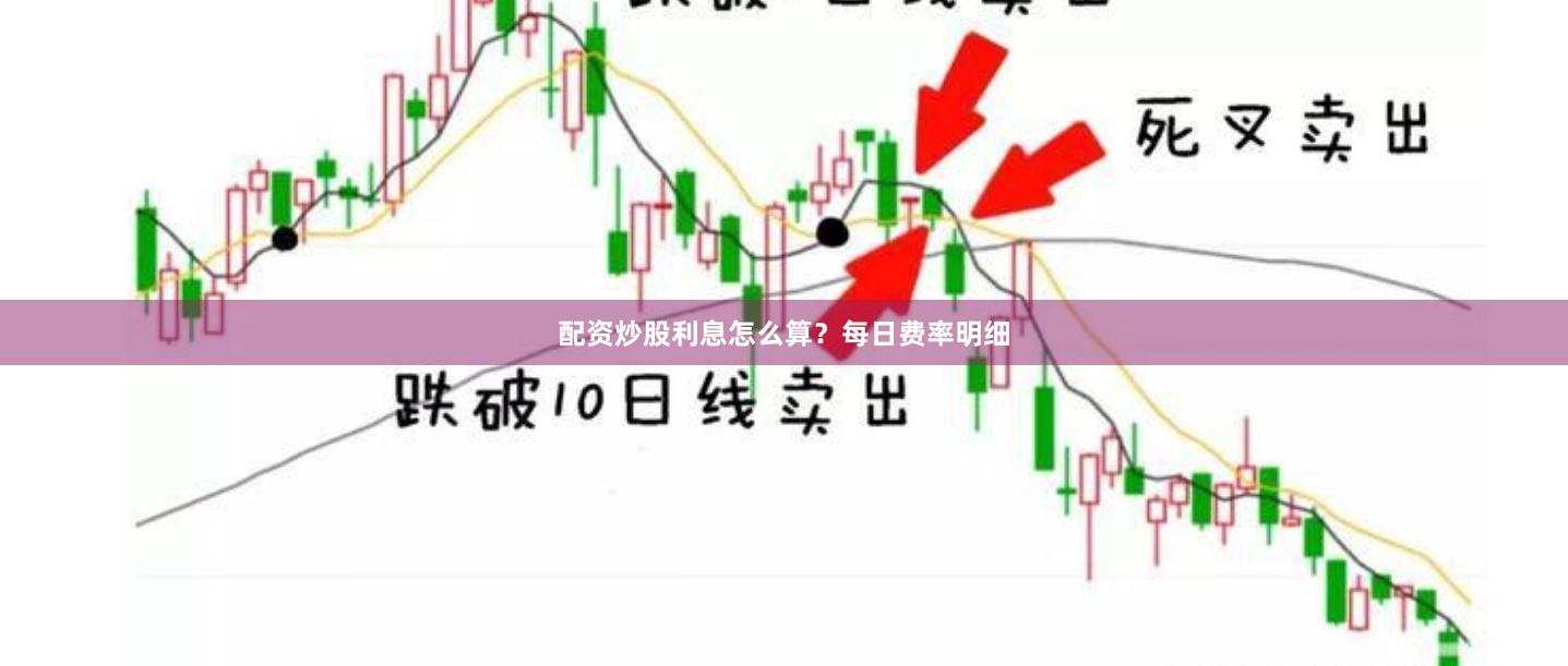配资炒股利息怎么算？每日费率明细